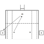 Patada del zaguero (II)