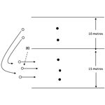 Unidades de ataque reducidas con apoyos 
cercanos