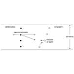 Aprovechar espacios en la línea de Tres Cuartos